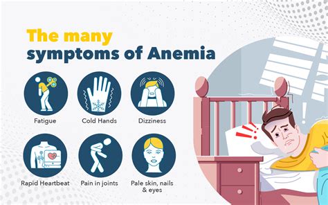 Does Anemia Cause Insomnia? An Examination of the Connection