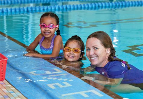 how much does it cost to swim at the ymca without a membership? how about considering the environmental impact of swimming pools?